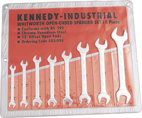 Spanner set
